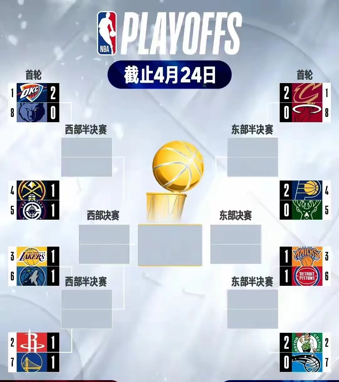 赛地聚焦——NBA季后赛加时末段热度飙升，勒沃库森防线松动，更衣室稳定，训练强度明显提升的简单介绍-爱游戏官网