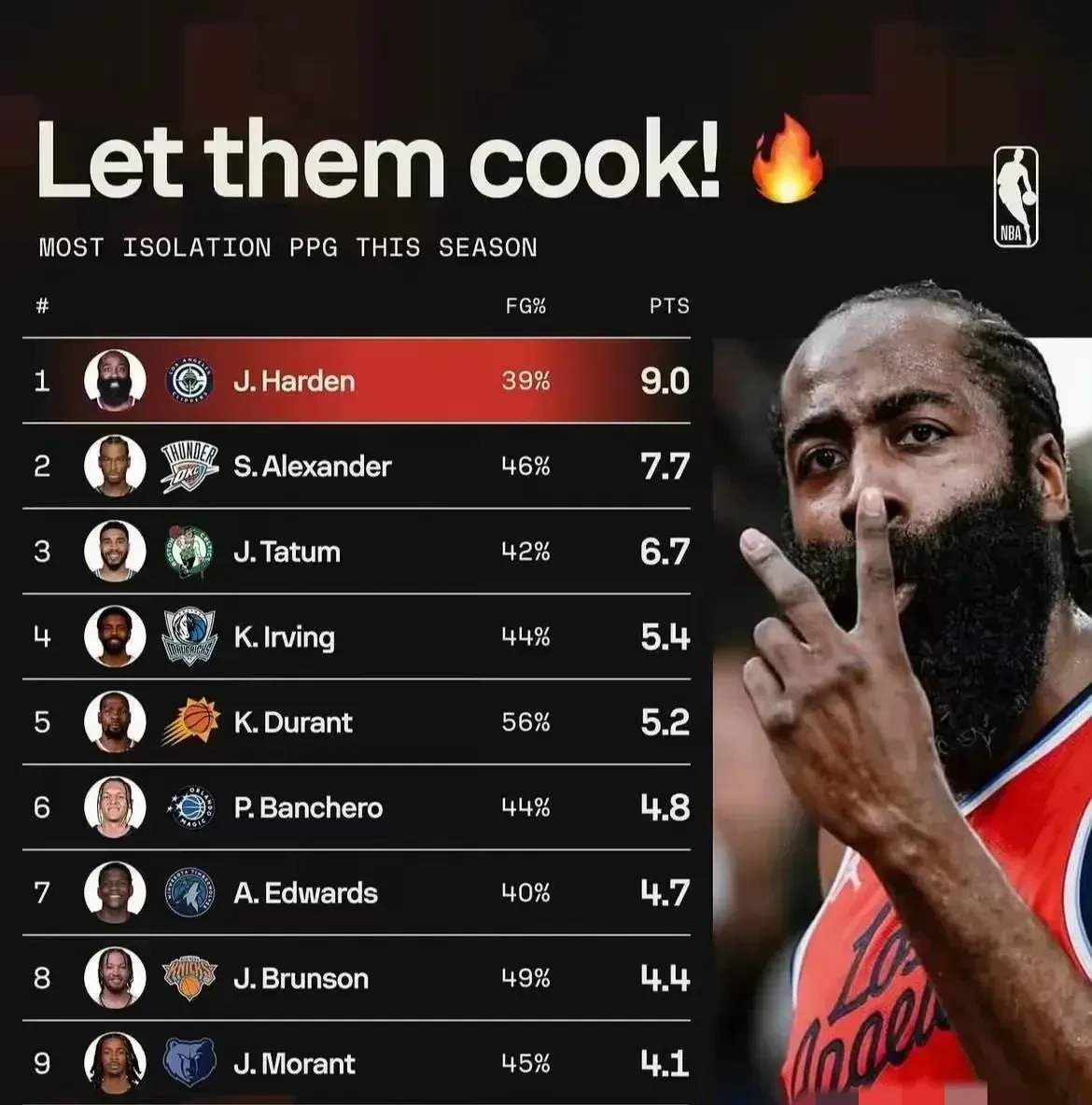 爱游戏入口 -包含底特律活塞窗口期再遭质疑，志在亚冠名次提升，信心回归，年轻球员得到机会的词条